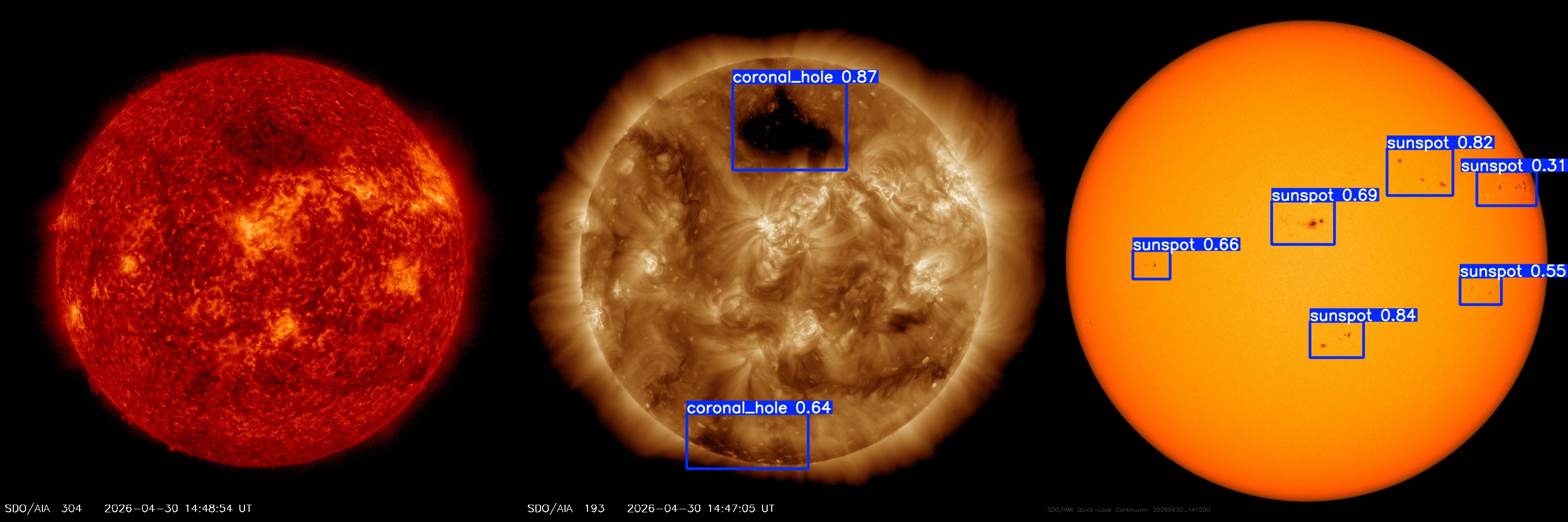 Combined AI Inference of AIA 304, AIA 193, and HMI IC segments